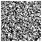 QR code with Any Lab Test Now Pensacola contacts