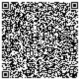 QR code with ARCpoint Labs of Jacksonville Southside contacts