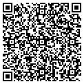 QR code with Nerdmaker Co contacts