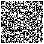 QR code with Microlabs Development Corporation contacts