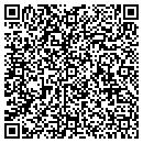 QR code with M J I LLC contacts