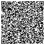 QR code with Modern Technology & Management Inst contacts