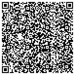QR code with Boca Raton Center for Age Management contacts