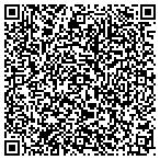 QR code with Disciplined Growth Strategies Inc contacts