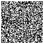 QR code with Optimum Document Services contacts