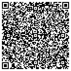 QR code with Optimum Document Services contacts