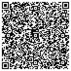 QR code with Clinical Pathology Labs Sthst contacts