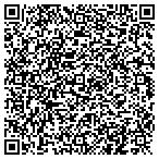QR code with Parting Objective Seas Technology LLC contacts