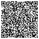 QR code with Mitchells Skate Land contacts