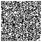 QR code with Windows Of Haven Community Development Center contacts