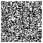 QR code with Performance Technology Group Inc contacts