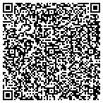 QR code with Phymd Computer Consulting Service contacts