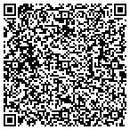 QR code with Pinnacle Technology Solutions L L C contacts