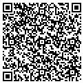 QR code with Sorarex Sunglass contacts