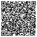 QR code with Introcomm contacts
