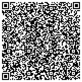 QR code with Rape Crisis Service Of The Community Mental Health Center Inc contacts