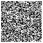 QR code with Reitmayer Consulting, LLC contacts
