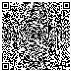 QR code with Business Web Hosting Provider Net contacts