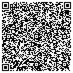 QR code with Florida Institute of Health contacts