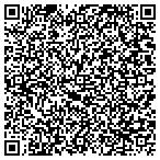 QR code with Software Engineering Service Providers contacts