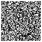 QR code with Software Process Engineering Consulting Services contacts