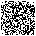 QR code with Spencer Networking Solutions LLC contacts