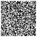 QR code with Jewish Community Center Char Supp Fdn contacts