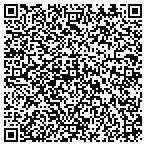 QR code with George's Welding And Radiator Shop Inc contacts