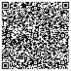 QR code with The Center For Human Rights Inc contacts