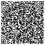 QR code with SysQuick Computers and Support contacts