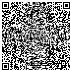 QR code with Imaging Center-West Palm Beach contacts