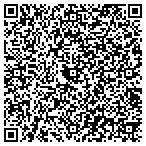 QR code with Systems Engineering Solutions Corporation contacts