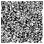 QR code with Systems Engineering Technology Inc contacts
