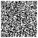 QR code with Institute For Clinical Studies contacts