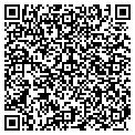 QR code with Fisher Seminars LLC contacts