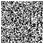 QR code with SGO Designer Glass contacts