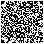 QR code with Nettleton First United Methodist Church contacts