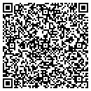 QR code with Migrant Education Region Ii contacts