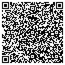 QR code with Mile High Medical Academy Inc contacts