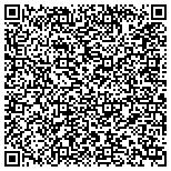 QR code with Mountains And Plains Institute For Lifelong Learning And Service Inc contacts
