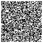 QR code with National Space Science & Technology Institute contacts