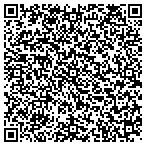 QR code with Southern Plaquemines Community Develpoment Corp contacts