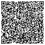 QR code with National Institute Of Service Mgmt contacts