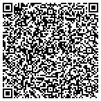 QR code with Whirlwind Technologies LLC contacts