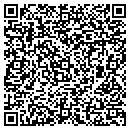 QR code with Millenium Laboratories contacts