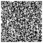 QR code with Sustainable Travel International contacts