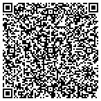 QR code with Molecular Imaging of Bradenton contacts