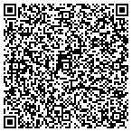 QR code with Naples Institute For Clinical contacts