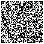 QR code with Thunder Chassis / Underwood Fabricating contacts