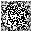 QR code with M Ncppc Suitland Comm Center contacts